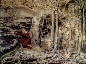 Blake De antro nympharum
